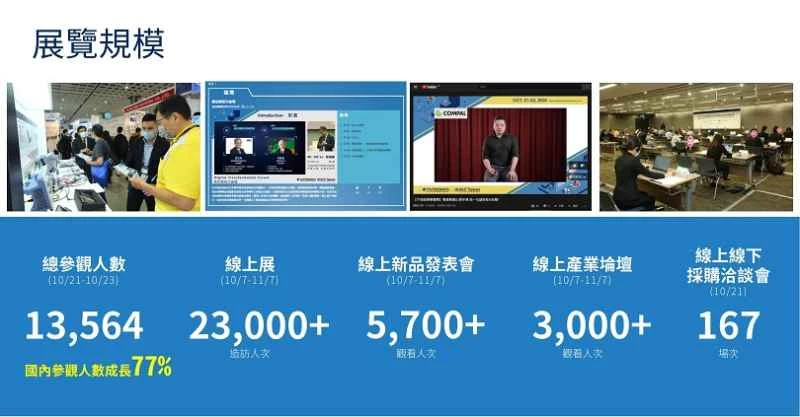 2026年台湾エレクトロニクスショー出展者ガイド（日程、会場、チケット購入）